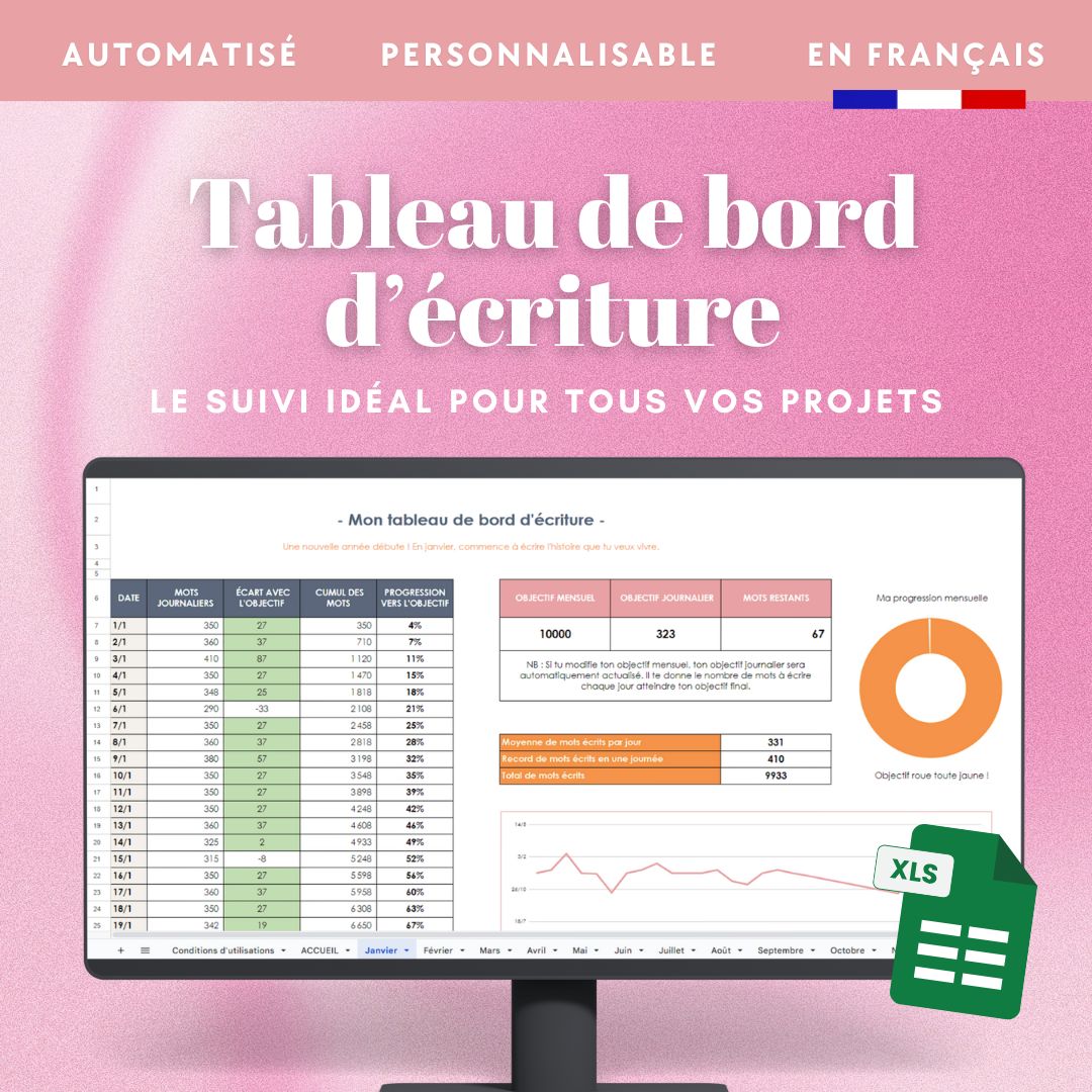 Tableau de bord d'écriture - Modèle Google Sheet pour écrivain