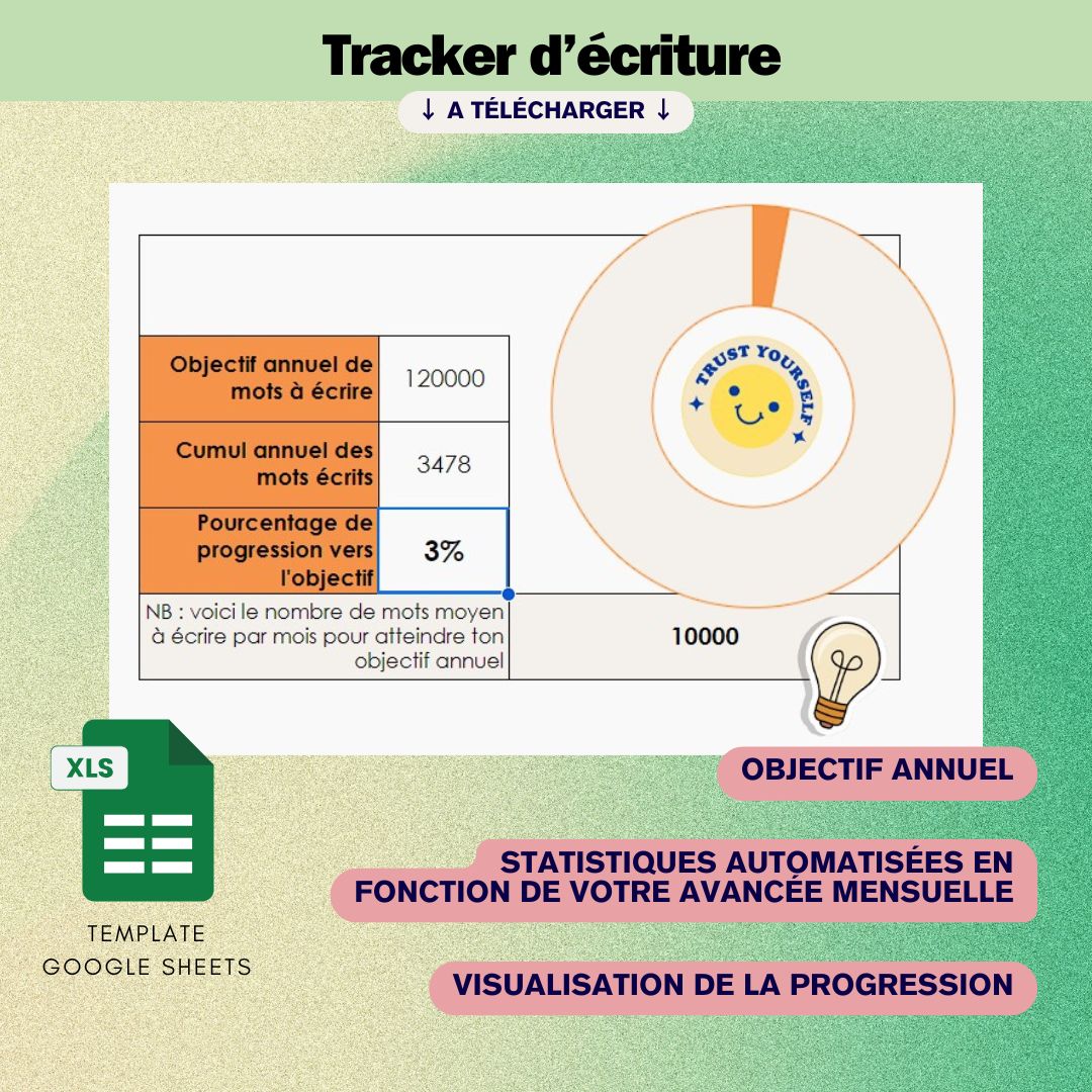 Tableau de bord d'écriture - Modèle Google Sheet pour écrivain