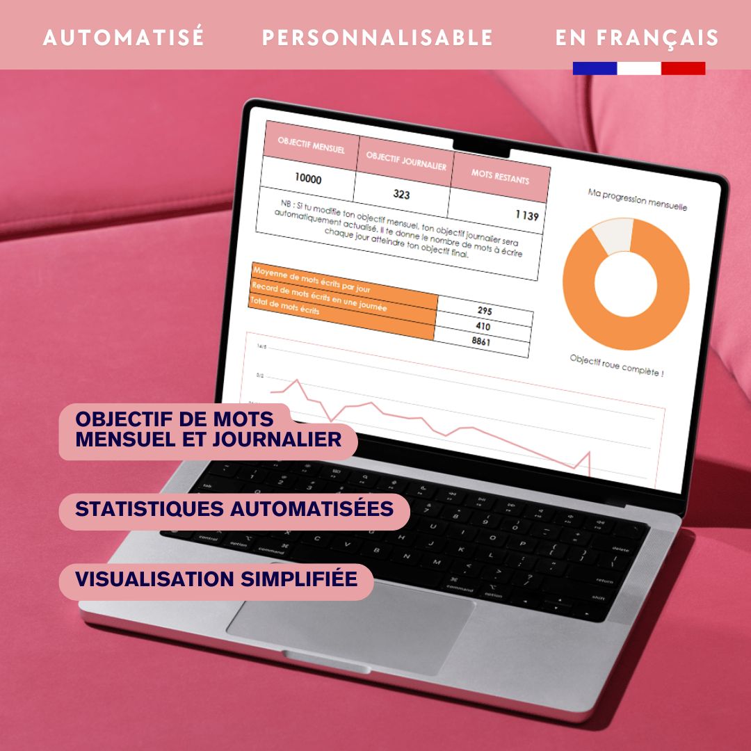 Tableau de bord d'écriture - Modèle Google Sheet pour écrivain