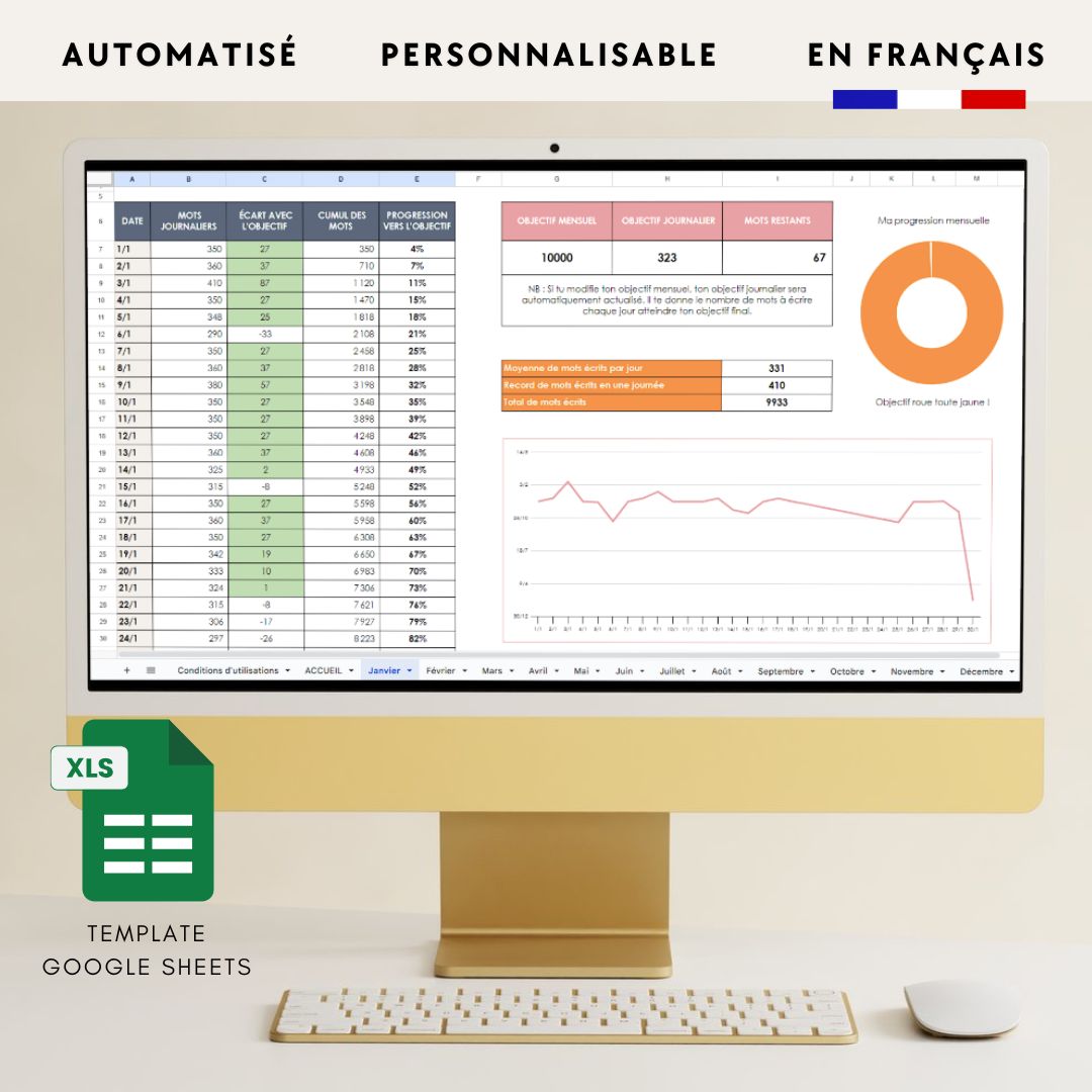 Tableau de bord d'écriture - Modèle Google Sheet pour écrivain